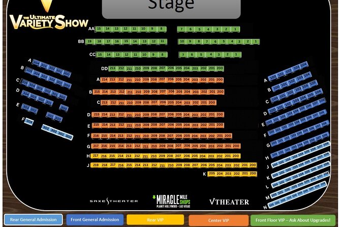 V - The Ultimate Variety Show at Planet Hollywood Resort and Casino - Who will enjoy this show most?